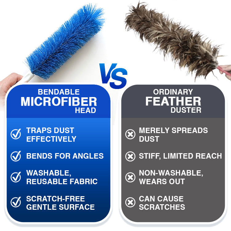 Theranovae® Bendable Microfiber Head