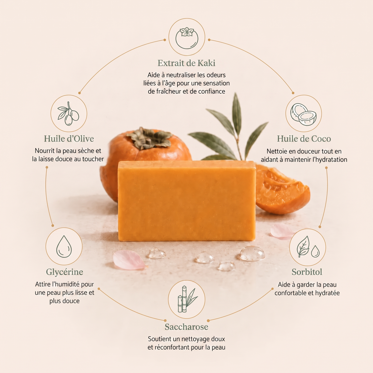 Onela – Savon Purifiant au Kaki Original